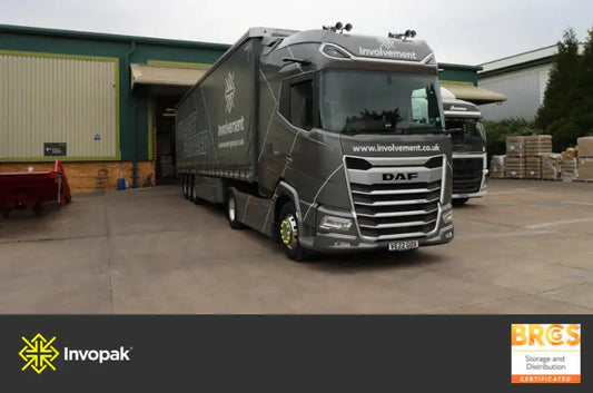 Why the BRC Standard Matters? | Invopak