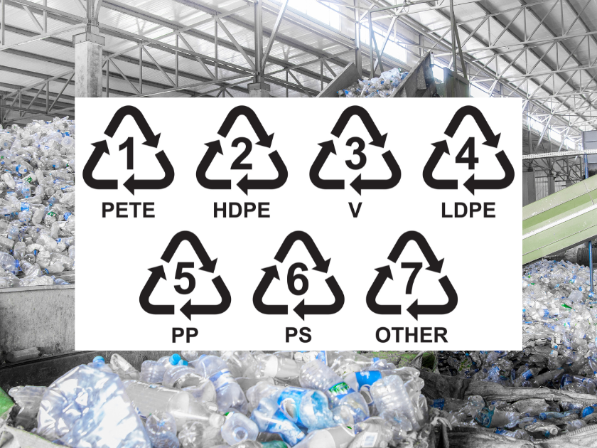 Plastic Recycling Symbols and Their Meanings